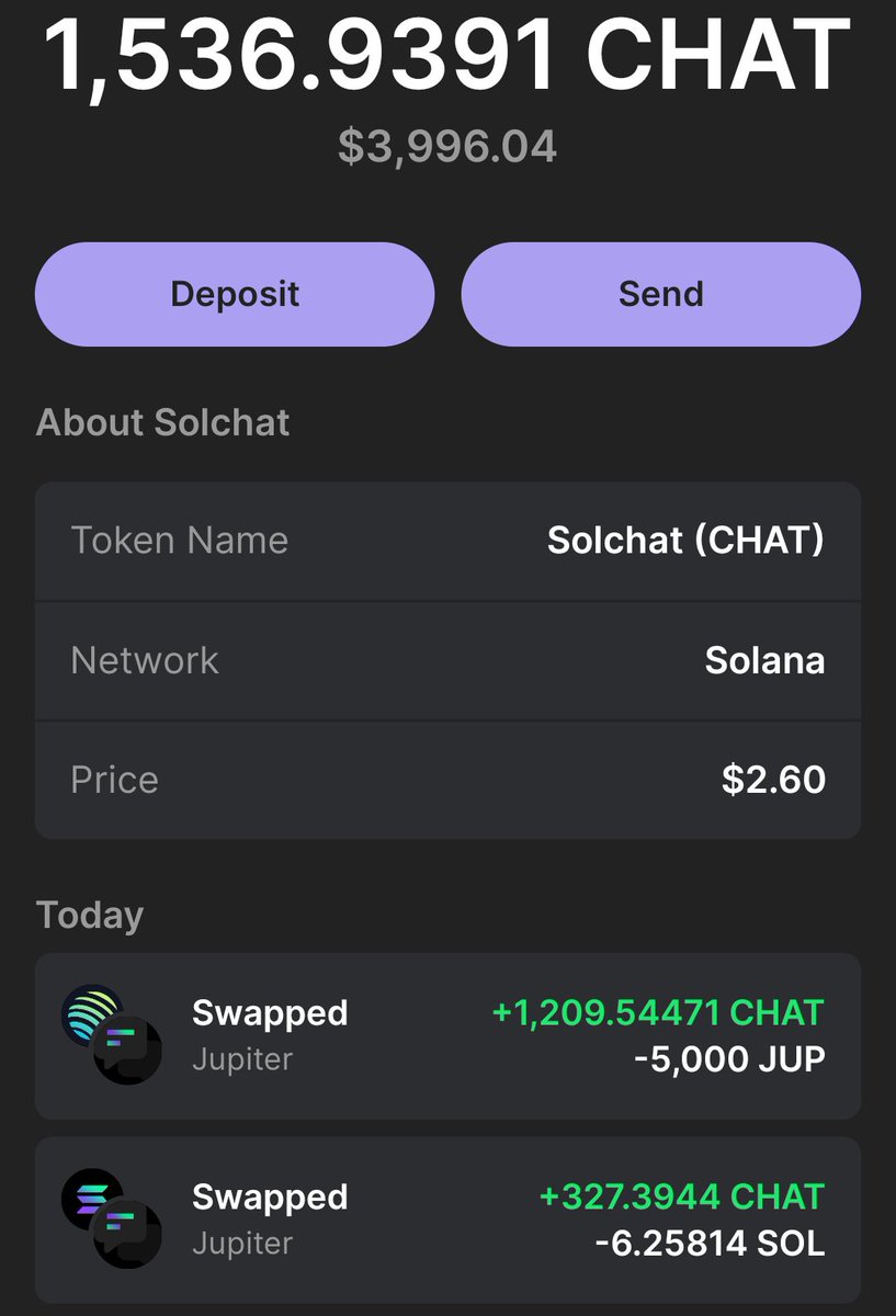 freedomhunter's tweet photo. $chat #SolChat #Solchatcoin LFG 🔥🔥🔥! https://t.co/hDGGhRlIF6
