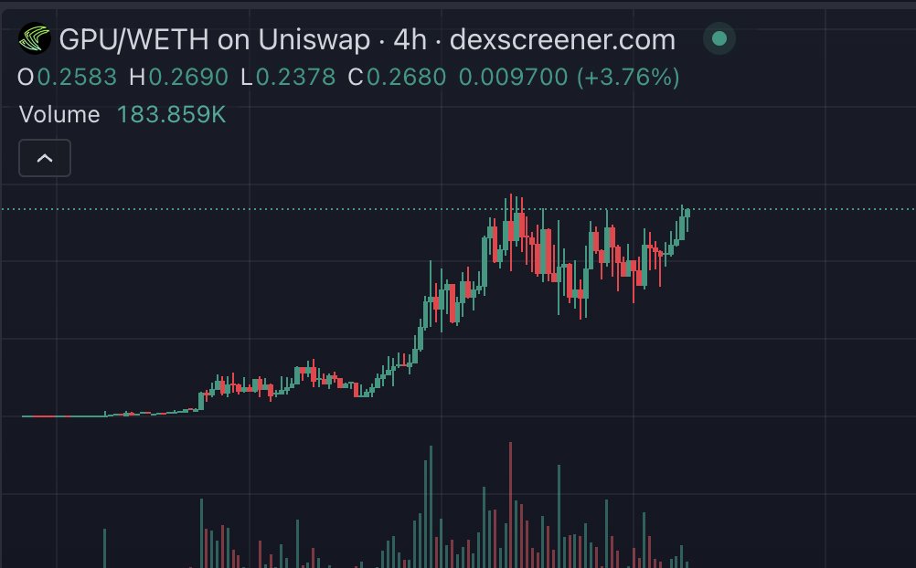 realdogen's tweet image. $GPU preparing for outer orbit 📈
dexscreener.com/ethereum/0x769…