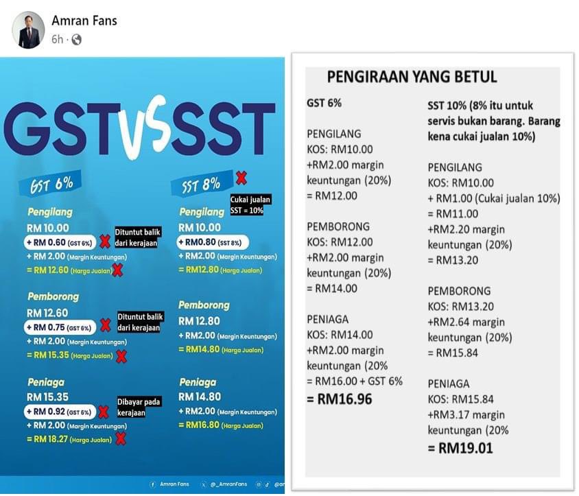 NaratifRakyat's tweet photo. Amran fans ini banyak menipu atau bodoh.

PERTAMA:
- Cukai SST (Sales and Service Tax) ada 2 komponen iaitu Cukai jualan (sales tax) pada kadar 10% dan cukai servis 8% (service tax)
- BARANG DARI PENGILANG BUKAN SERVIS maka ianya dikenakan Cukai Jualan 10% - bukan Cukai Servis 8% https://t.co/PBMPhp4lJv