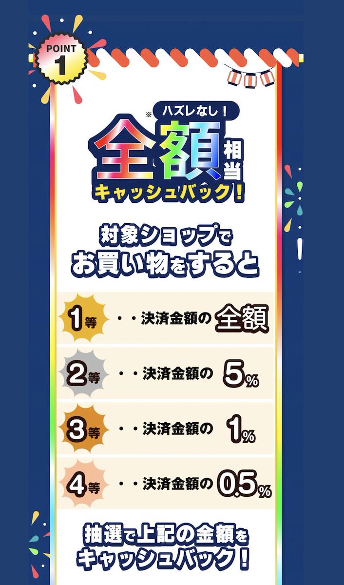 kurashiru_r's tweet photo. 詳細はこちらをチェック✅ https://t.co/DiaFGuiyFn