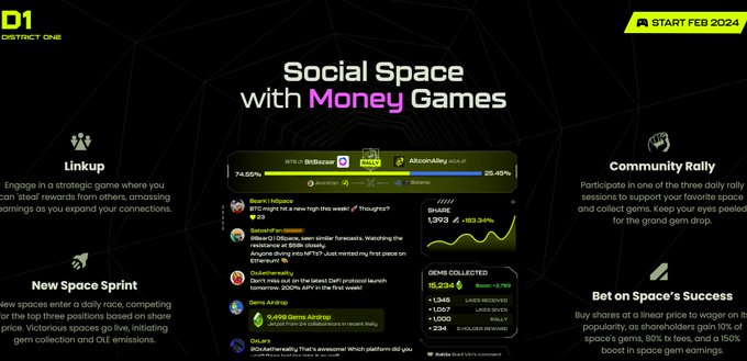 0h2mr's tweet photo. Blast versions of Frens Tech, DistictOne(@DistrictOneIO)are recommended as they are backed by Binance.  Sign up with code.  

#Blast_L2 #Binance📷

https://t.co/0RrVttInxj https://t.co/wrk608eiVx