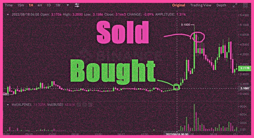 Tienty15's tweet photo. Today's trading data snapshot.

https://t.co/ZTzgu19rLC

$BTC $ETH $LUNA $SOL $ADA $VRA $DOGE $SHIB $FET $LINK $ONE $MAHA $COTI $HORD $HTR $BNB https://t.co/xnyZ0FQoME