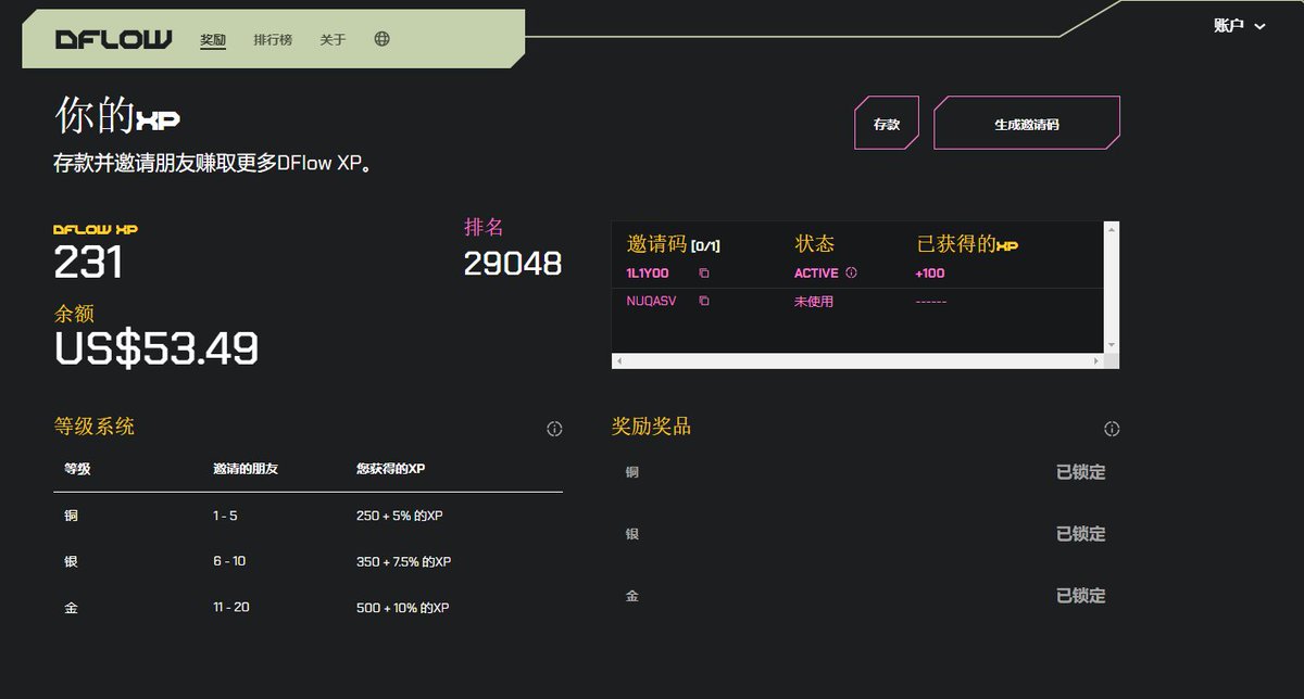 Salad🐰 tweet media