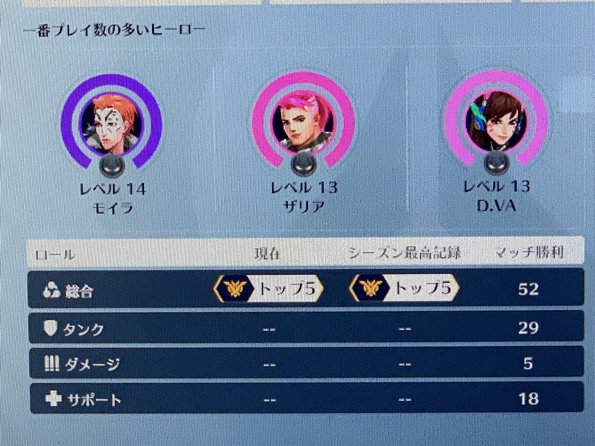 トニー tweet media