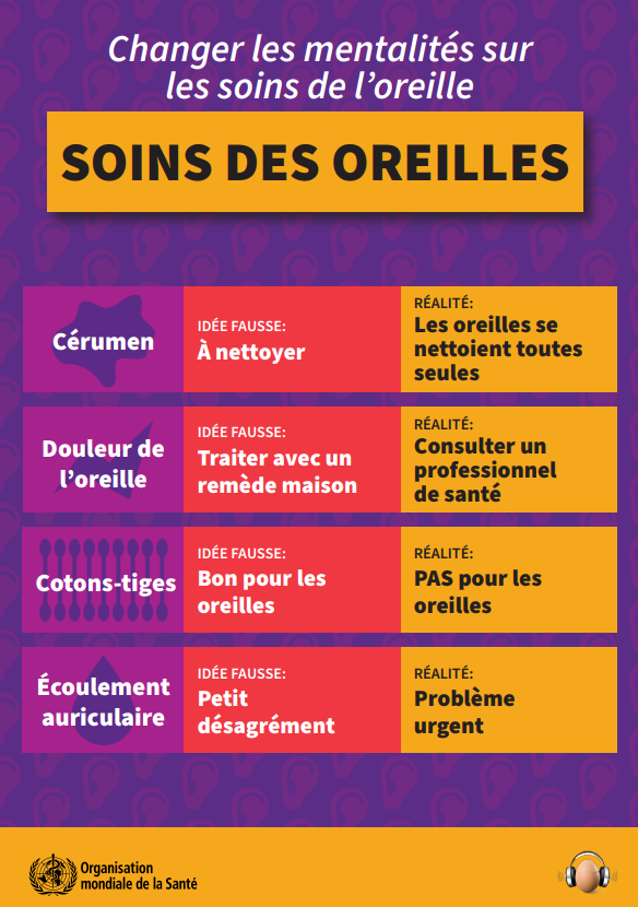 OMSRDCONGO's tweet photo. #SaviezVous que la #PerteAuditive peut être légère, modérée, sévère ou profonde et peut affecter une ou les deux oreilles.
Tenons compte de la perte auditive!
#JournéeMondialeAudition https://t.co/iogWWZ4SwZ