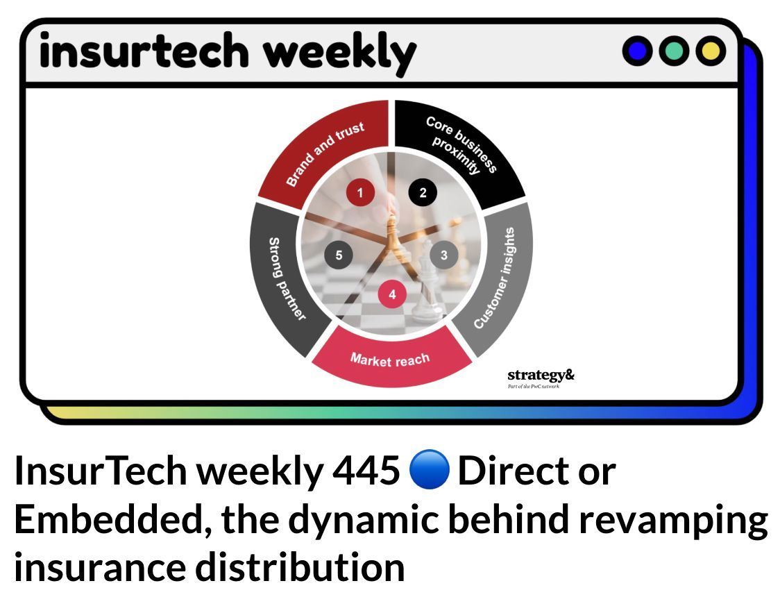 Our weekly selection 👉 buff.ly/3V6GMfv 1️⃣ Best practices for corporates to deliver Embedd Insurance 2️⃣ Are smart rings the future of DigitalHealth? 3️⃣ The M&A outlook: trends & expectations