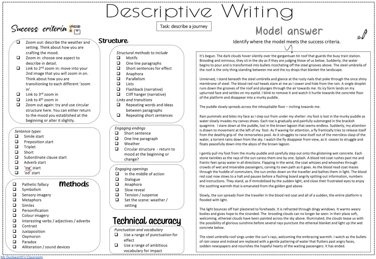 duckworth_ms's tweet image. Descriptive writing model to be used alongside criteria. Pupils must ensure their understanding of the skills and criteria then identify them in the model. This will help pupils to understand how to apply the criteria in their own work. Download 👉 tinyurl.com/4ky7s7cp
