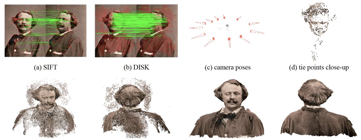 3DOMFBK's tweet image. a tool to find image corresponding using different strategies, from hand-crafted to #DeepLearning methods. Notebook support. #Colab examples. Export for #Colmap, #OpenMVG &amp;amp; #MicMac
isprs-archives.copernicus.org/articles/XLVII…
github.com/3DOM-FBK/deep-…
@francescoioli @lcmorelli3 #photogrammetry