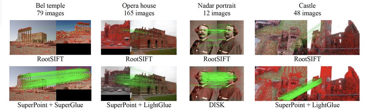 3DOMFBK's tweet image. a tool to find image corresponding using different strategies, from hand-crafted to #DeepLearning methods. Notebook support. #Colab examples. Export for #Colmap, #OpenMVG &amp;amp; #MicMac
isprs-archives.copernicus.org/articles/XLVII…
github.com/3DOM-FBK/deep-…
@francescoioli @lcmorelli3 #photogrammetry