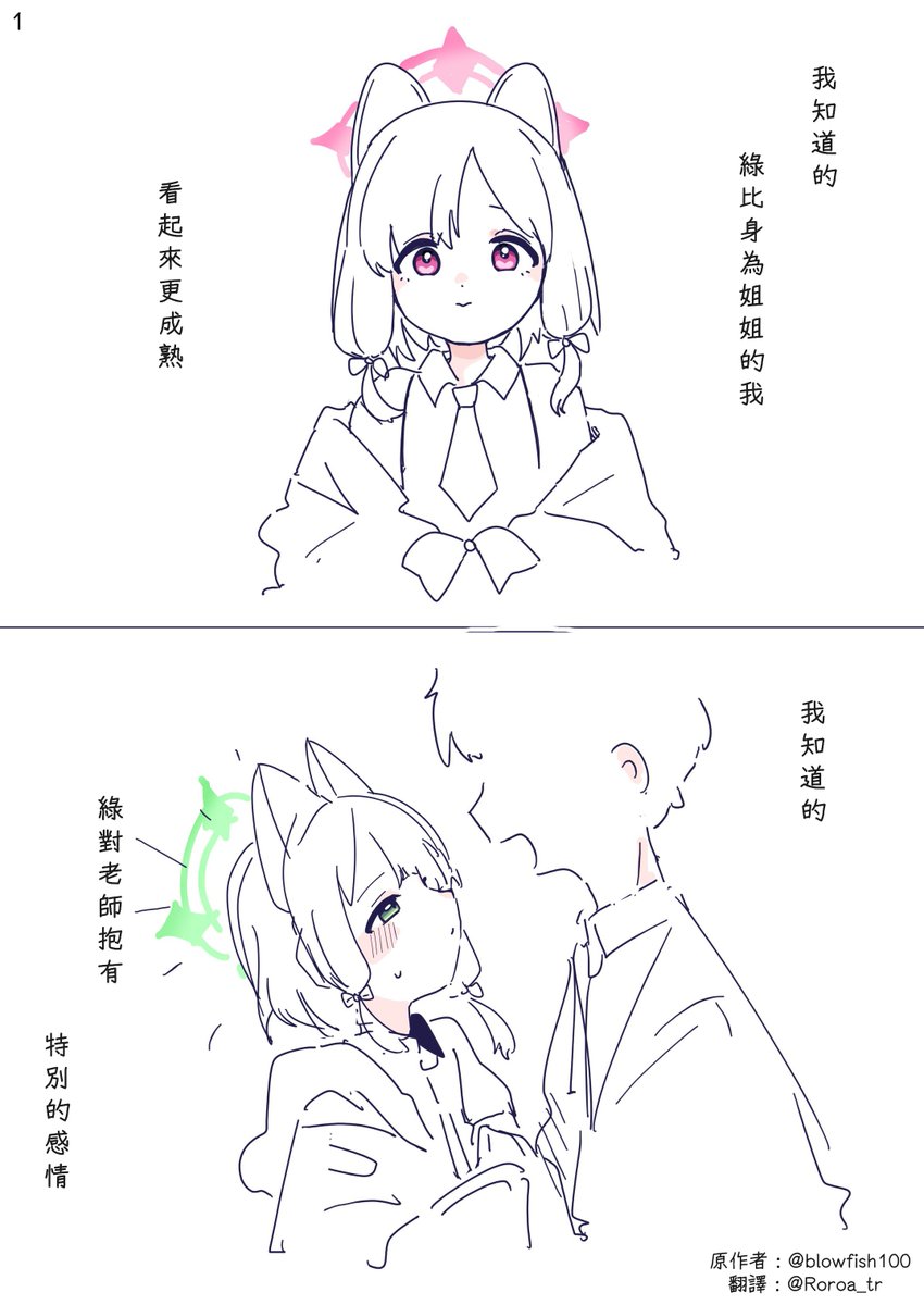 Roroa_tr's tweet photo. @blowfish100 【繁体字中国語の翻訳】
因為我是姐姐 https://t.co/8SLxyAF2qE