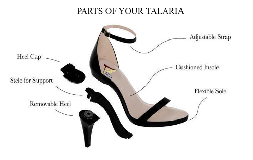 Talaria4you's tweet photo. Engineered for your comfort, know your Talaria and how it works !!!
#Talaria #ConvertibleHeels #ForTheGoddessInYou https://t.co/obOP7TVOuB