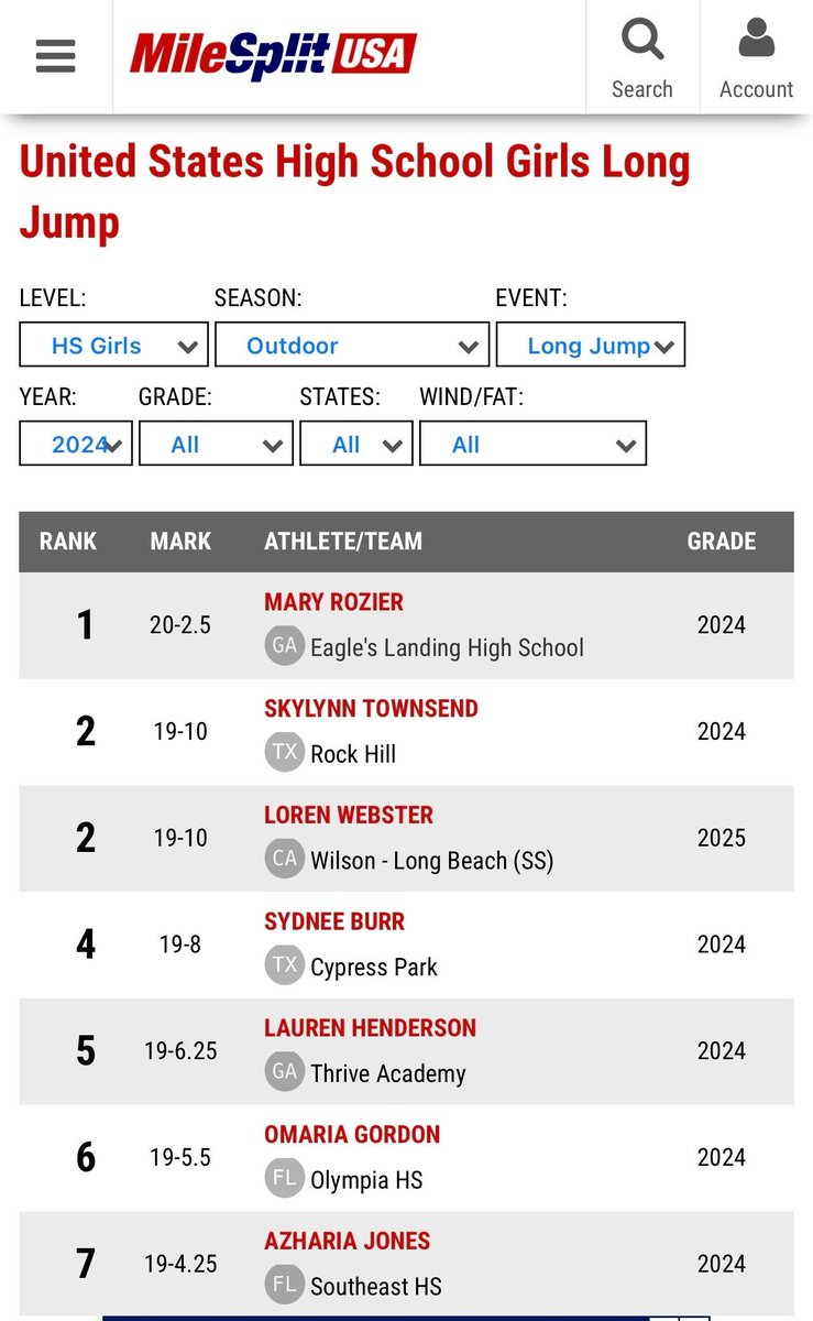 EagleAthletics's tweet photo. If you haven't meet the # 1 Highschool long jumper in the nation, then let me introduce you to Eagle's Landing own Mary Rozier. Congratulations, Mary, on a job well done.  Eagle nation is very proud of you. #EagleStong...all day long! https://t.co/yD2ARQdxhb