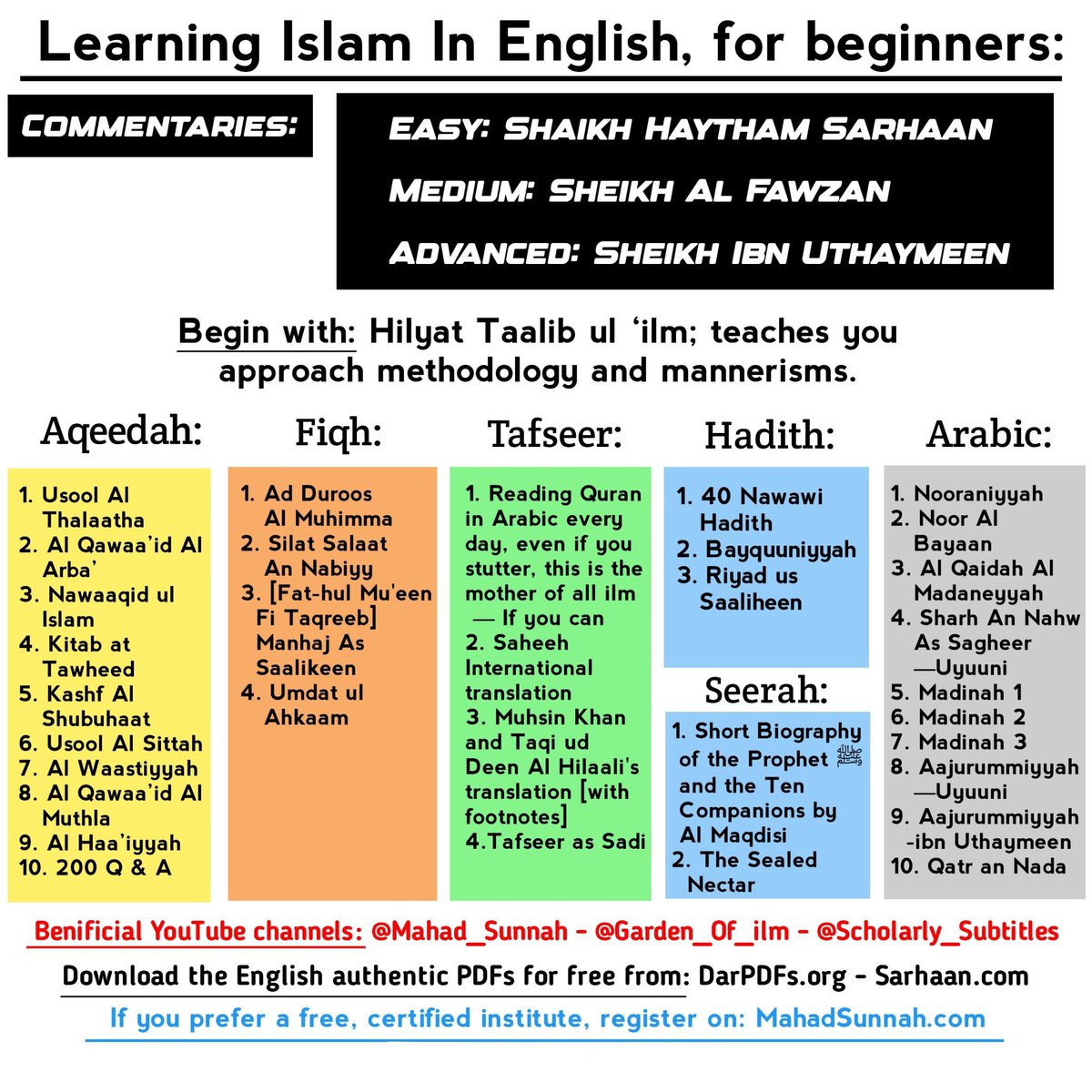 IKON1436's tweet image. Putting no effort to seek the knowledge of deen is one of the biggest oppression on your soul
And if you are really concerned about the condition of Ummah, start seeking the knowledge that will help you both in this world and in hereafter
“It is only those who have knowledge…