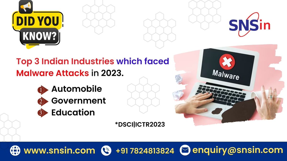 SolutionsSecure's tweet image. Did You Know?
Top 3 Indian Industries which faced Malware Attacks in 2023.
 - Automobile
 - Government
 - Education
Contact Us: enquiry@snsin.com | +91 782-481-3824 | snsin.com

#DidYouKnow #MalwareAttacks #SNS #AutomobileIndustry #GovernmentSector #Education
