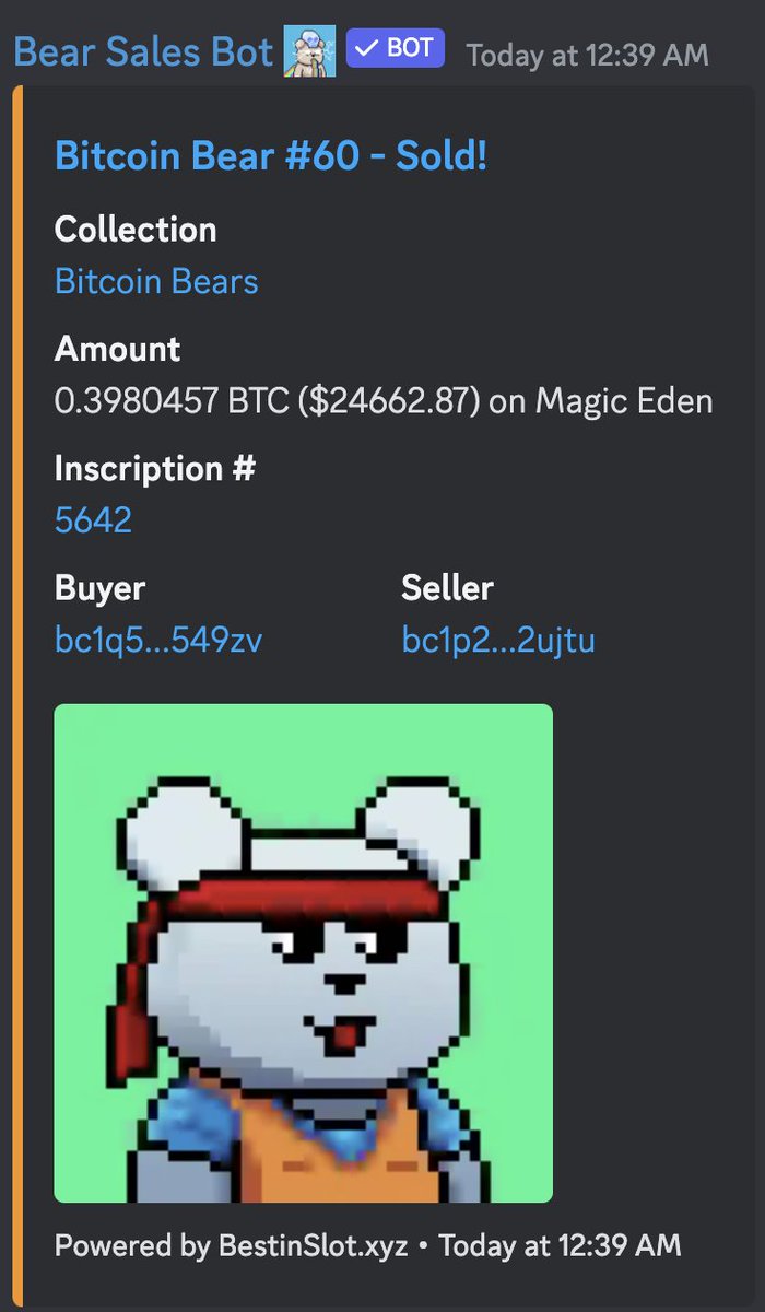 BitcoinBearsOrd's tweet image. New Sub10k Goku Bear sale! The Den is Buzzing 🔥

Bitcoin Bear#60 (inscription#5642) just sold for 0.4 BTC ~ $24662