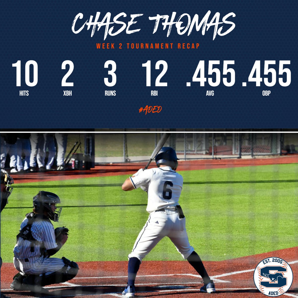 Sachse HS Baseball tweet media