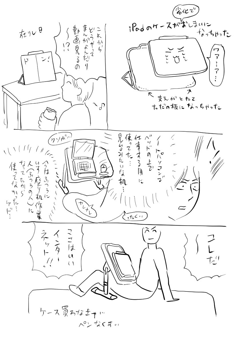 日記です 