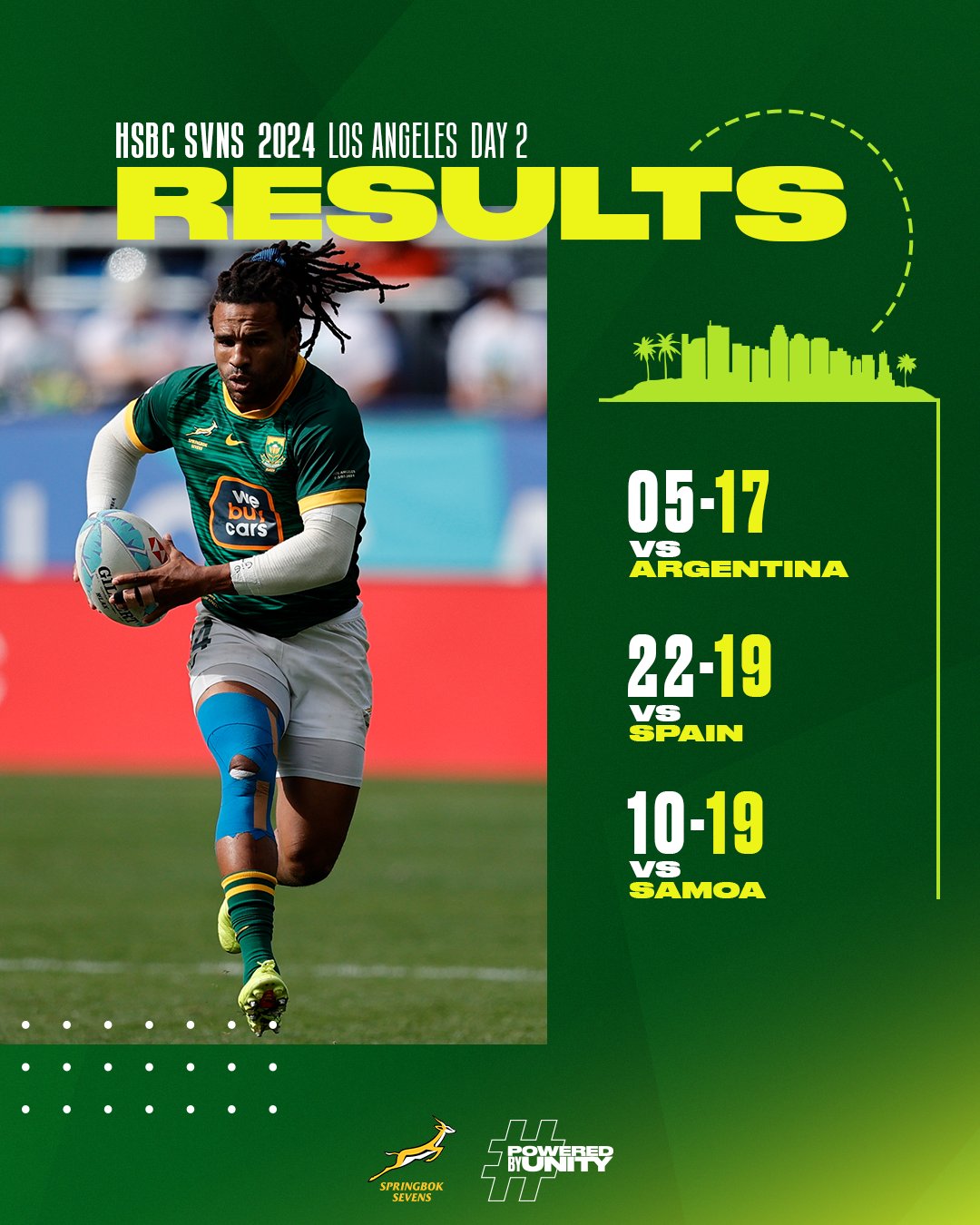 Rugby sevens live updates sale