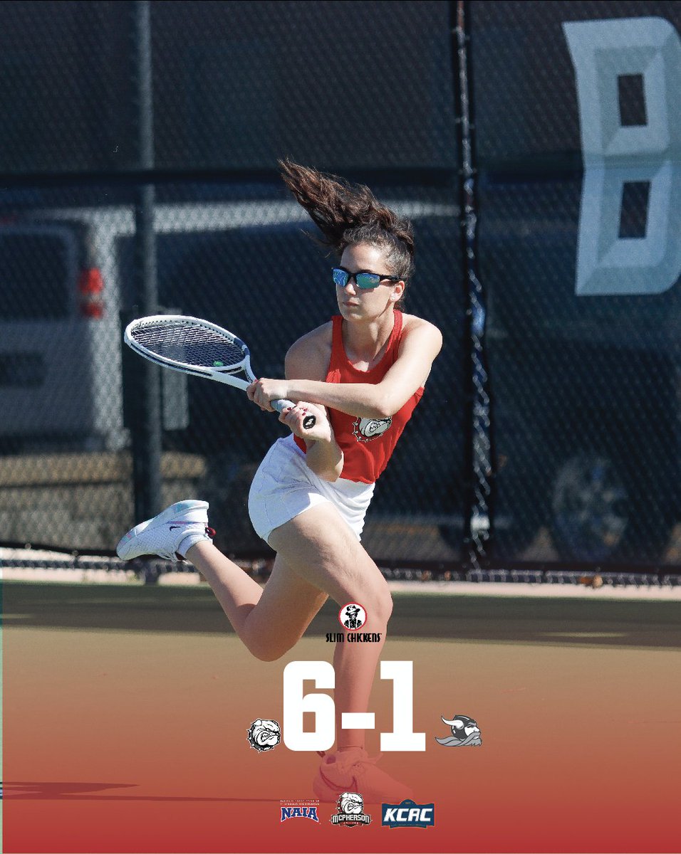 McPherson Athletics tweet media