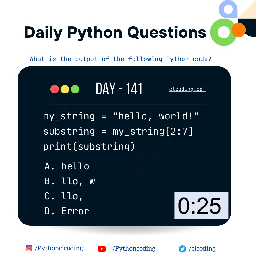 Python Coding tweet media