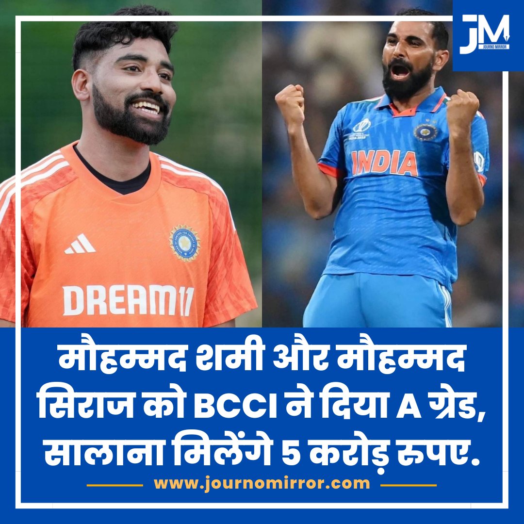 मौहम्मद शमी और मौहम्मद सिराज को BCCI ने दिया A ग्रेड, सालाना मिलेंगे 5 करोड़ रुपए.

#MohammadShami #Siraj #Cricket