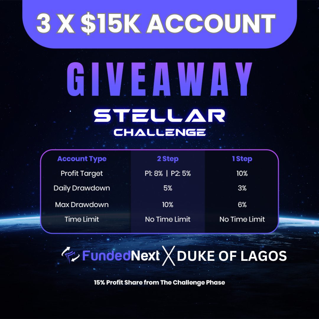📢 3 X $15,000 STELLAR ACCOUNTS! 📢
<a href="/FundedNext/">FundedNext</a> THE BEST PROP FIRM with….

✅ No Time Limit!!

✅ 8% Profit Target on P1

✅ Balanced Based Drawdown

✅ The Best Prop Trading Conditions

Get A Chance To Win A Stellar Account All you have to do is…

✅ Like and Retweet
✅ Follow