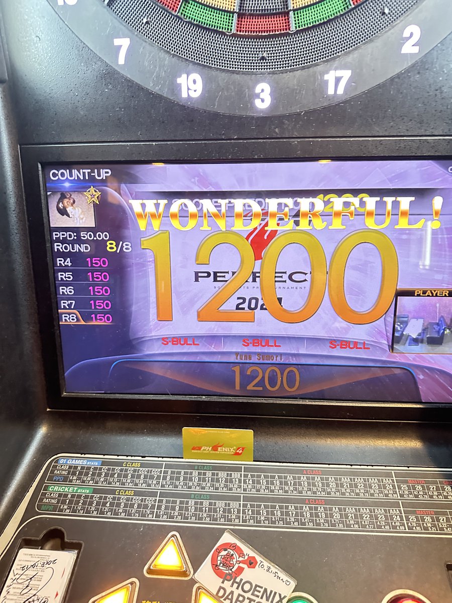 Yuna Sumori (@nnn_xoxo) / Posts / X