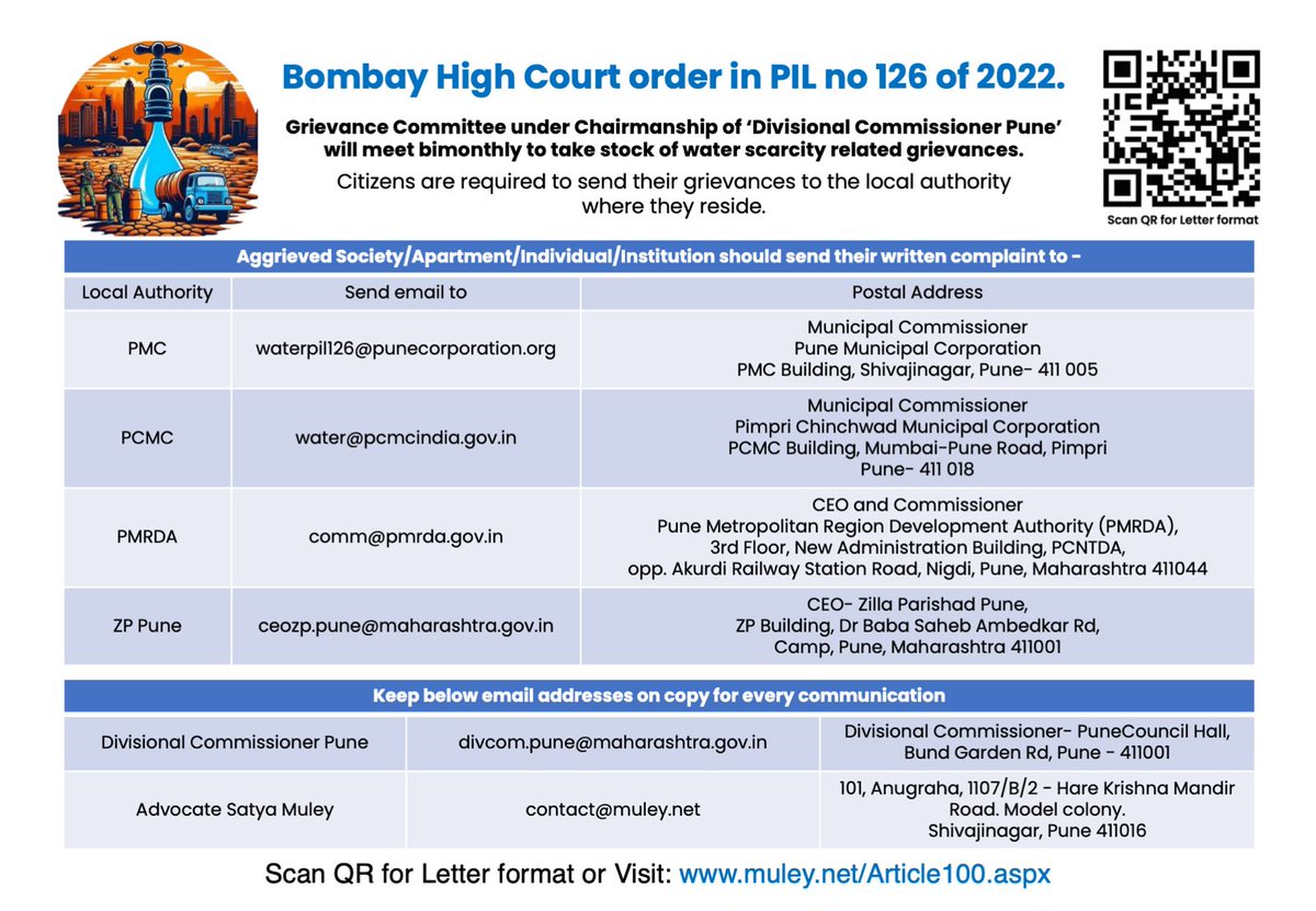 Societies, please raise your complaints related to water scarcity, no water supply