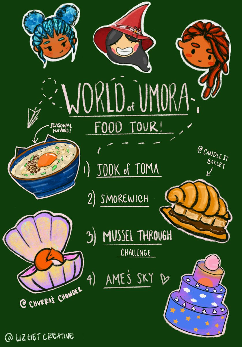 My first fan art of @WorldsBeyondPod 
Food is so important to culture, and here’s a couple of my faves from the world of Umora 
#www #thewizardthewitchandthewildone #worldsbeyondnumber