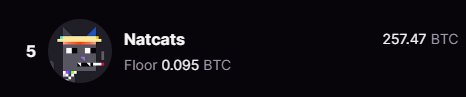So many people are asking about <a href="/dmtnatcats/">Natcats</a> and why it went from FREE mint to 0.1BTC with almost 10 million volume on OTC spreadsheets. Here's my take on it:👇

🔸First on-chain art collection created from DMT UNAT standard: Each Natcat has unique traits generated autonomously