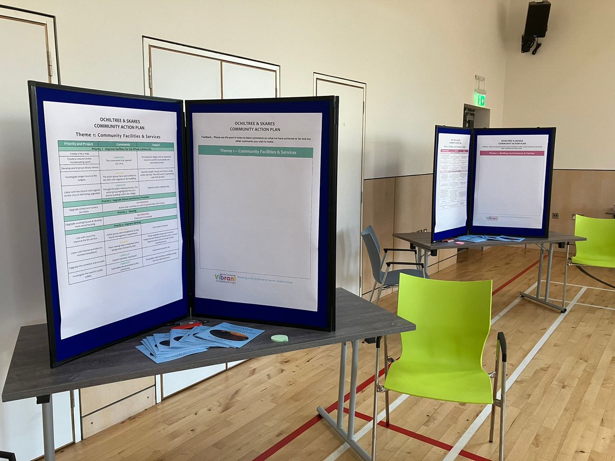 Ochiltree & Skares Community Action Plan review event is taking place 1pm - 4pm today at Ochiltree Hub. Pop in and have a chat with the steering group and council staff.