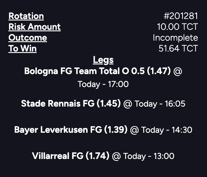 🎯Parlay #4 - 10 TCT to win 41.64USDC :
- Bologna Over 0.5 Goals
- Rennais FT
- Leverkusen FT
- Villarreal FT