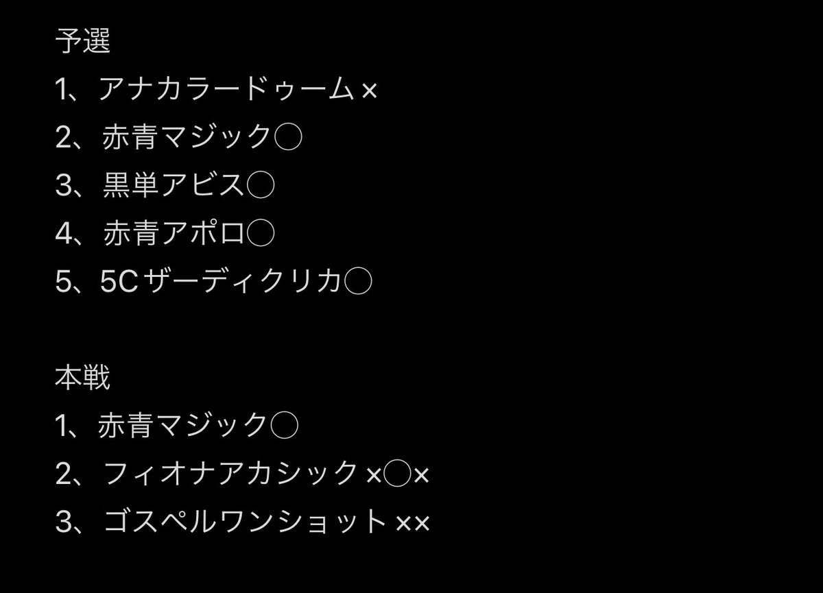 2024 青黒COMPLEX】 優勝デッキレシピ【オリジナル
