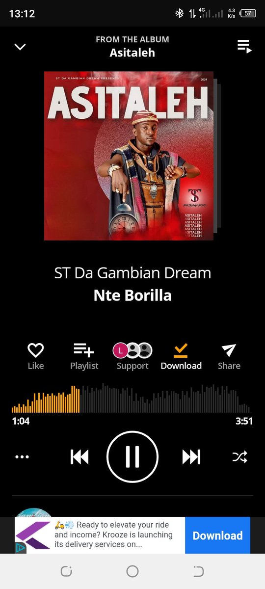 Nte Borilla is defo my favorite track of the Asitaleh album ❤️❤️🥰
I just have an unconditional love for this track man ❤️