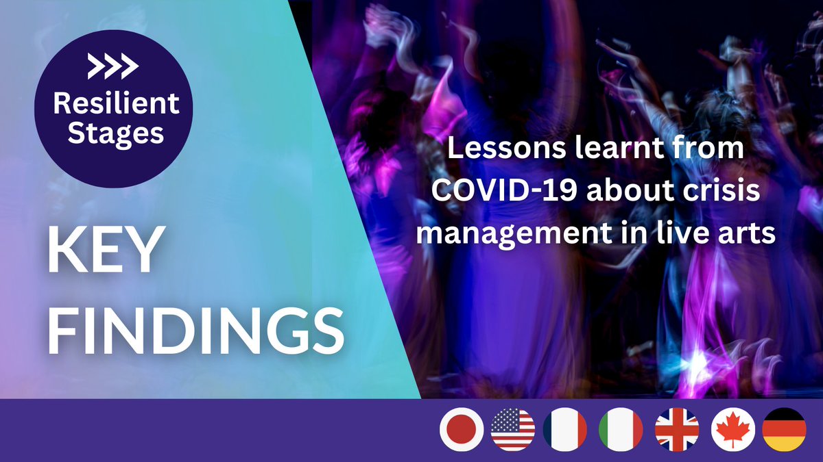 Project findings:
Where financial support for live arts targeted organisations + their buildings, there was little ‘trickle down’ to the freelance workforce. 
Existing structural disadvantages were exacerbated during the crisis, with many disadvantaged groups lacking visibility.