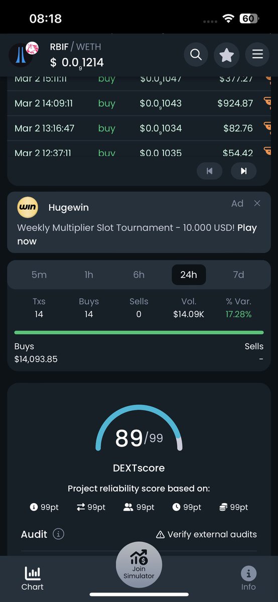 midniteramblr's tweet image. #roboinu #rbif $rbif  #CryptoCommunity #ethereum #AltcoinGems #memecoins wow, awesome 24 hr. 20 new holders since Monday. #billionmc