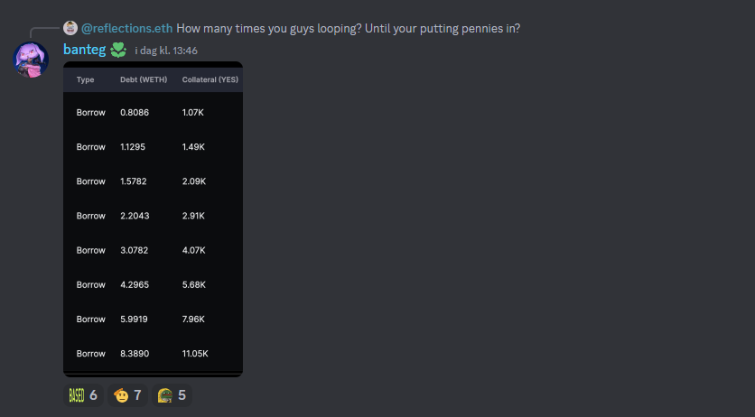 Banteg Looped? sned it