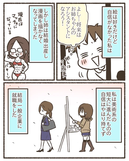 ただの主婦が漫画のコンテストで賞を撮るまでのお話【2/20】#漫画が読めるハッシュタグ #コミックエッセイ 