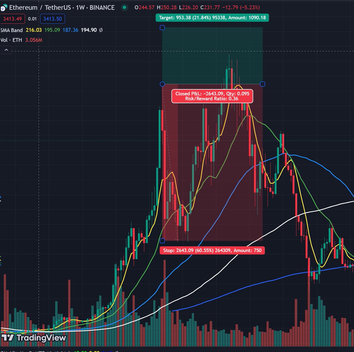 舵主陈老大 | 0xChenLaoShi tweet media