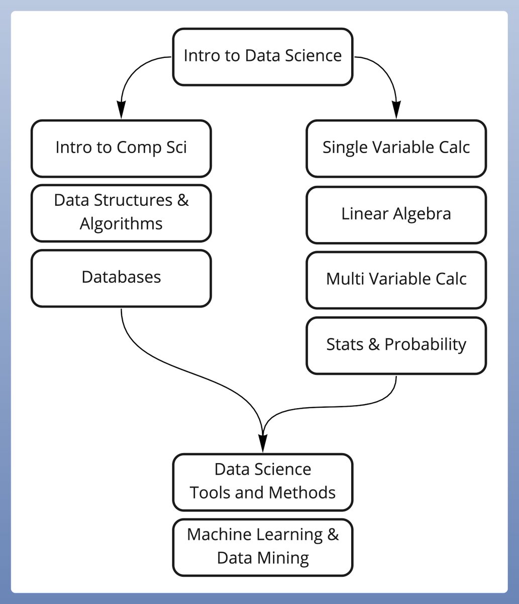 Akshay 🚀 tweet media