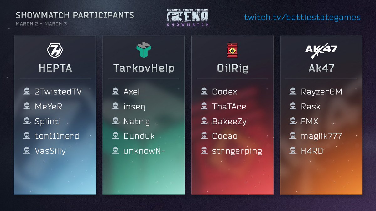 HEPTAgg's tweet image. Heute um 15 Uhr bestreiten wir ein Showmatch gegen TarkovHelp.

Den offiziellen Broadcast findet ihr auf 
Twitch:
🇬🇧 Battlestategames
🇩🇪 Skuuii

Um euch zu hypen verlosen wir hier 4 Tarkov Arena Keys!

@HEPTAgg folgen und retweeten um teilzunehmen.

#HEPTA