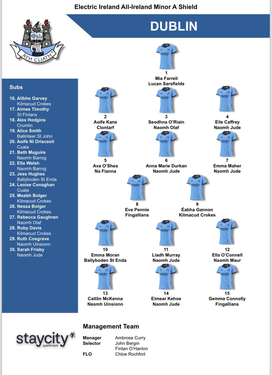 Dublin minor manager Ambrose Curry has named his team to take on Wexford today in the first round of the All Ireland Series. Throw in at 2pm in Wexford.
