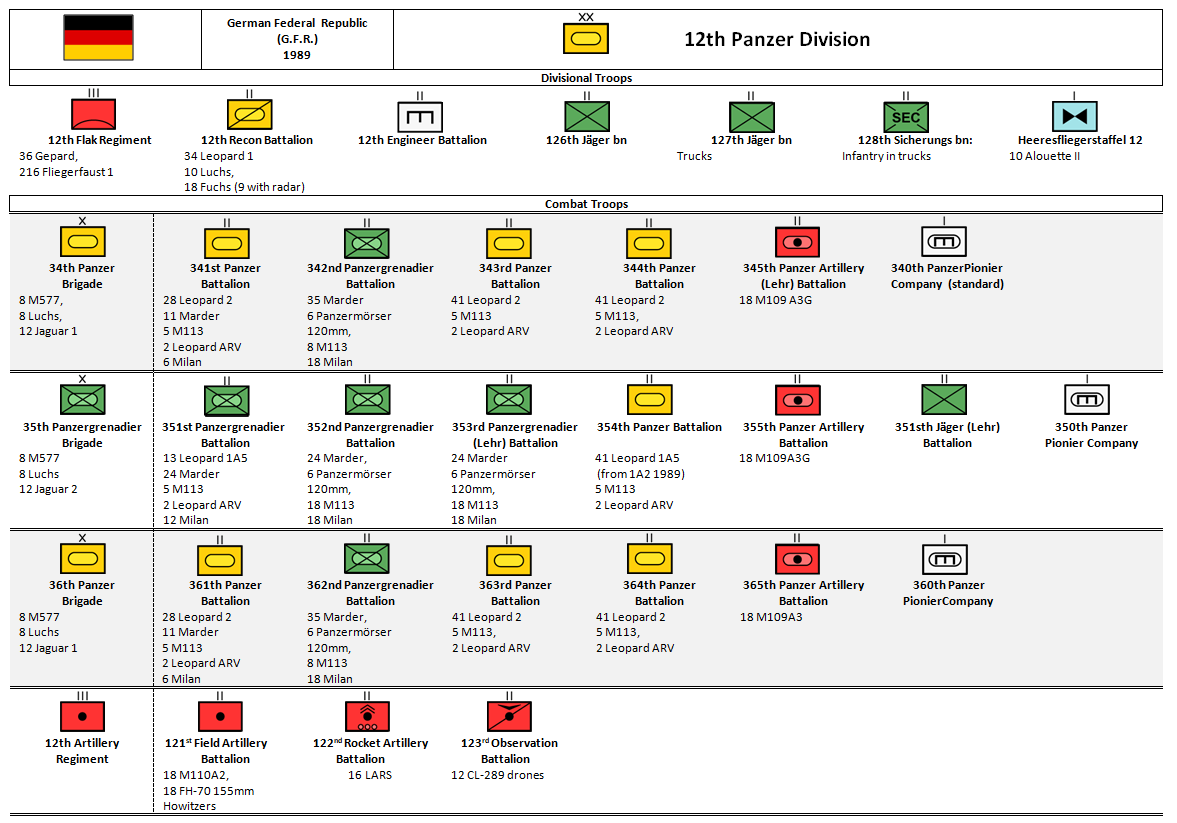TheTimer81 tweet media