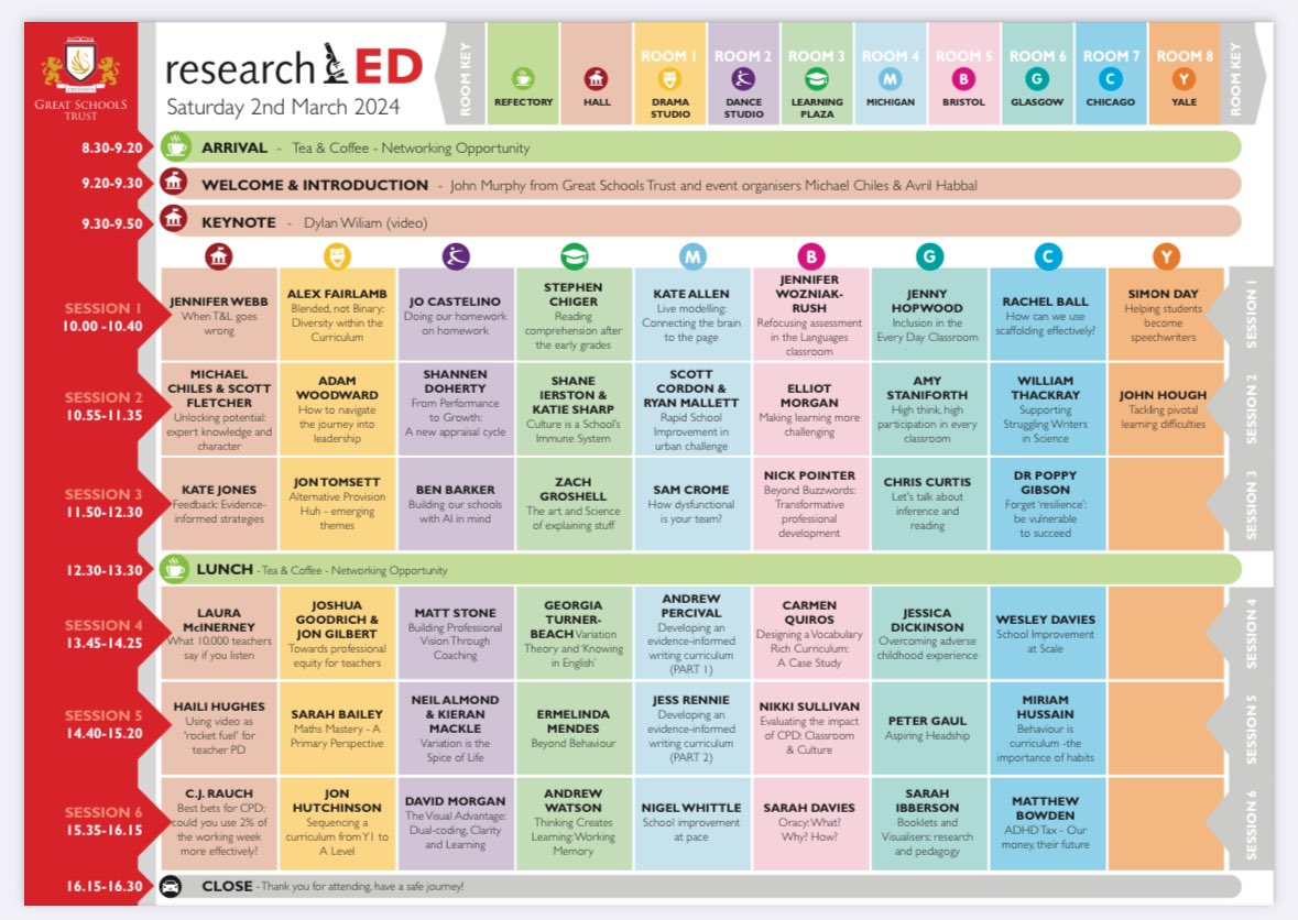 An awesome day of ideas and networking yesterday 💡🔥

Our schedule had the following on offer

Primary specialists
Secondary specialists
Middle leaders
Senior leaders
Trust leaders 
CEOs
Education specialists and leaders

Covering a wide range of topics in education 💥