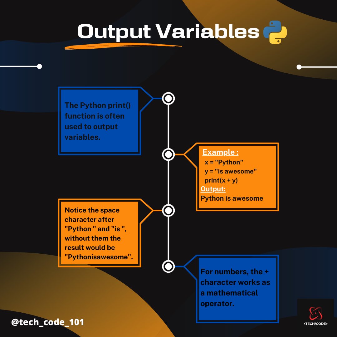 TechCode101's tweet image. 🔓 Unlocking the potential of output variables in code !
#programming #coding #output #outputvariable #viral #post