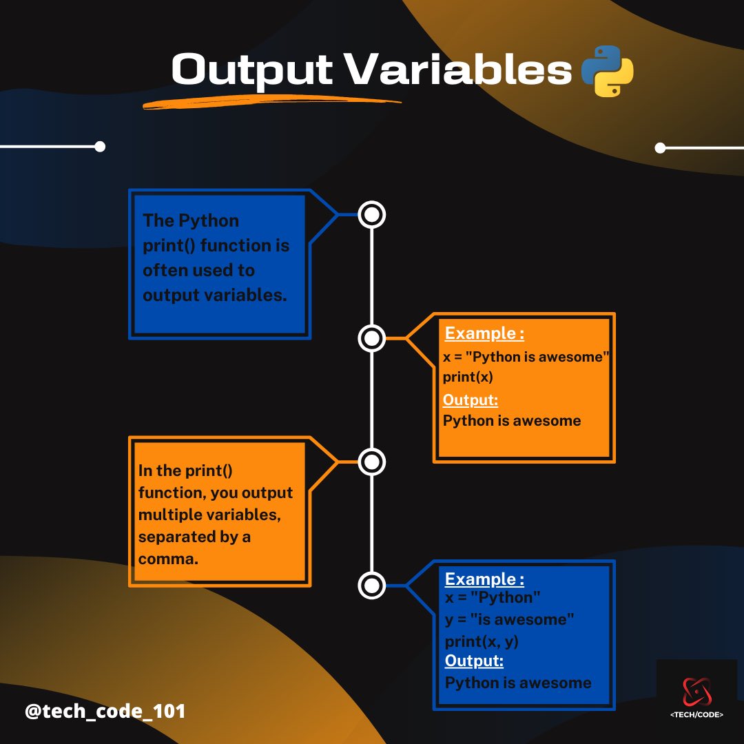 TechCode101's tweet image. 🔓 Unlocking the potential of output variables in code !
#programming #coding #output #outputvariable #viral #post