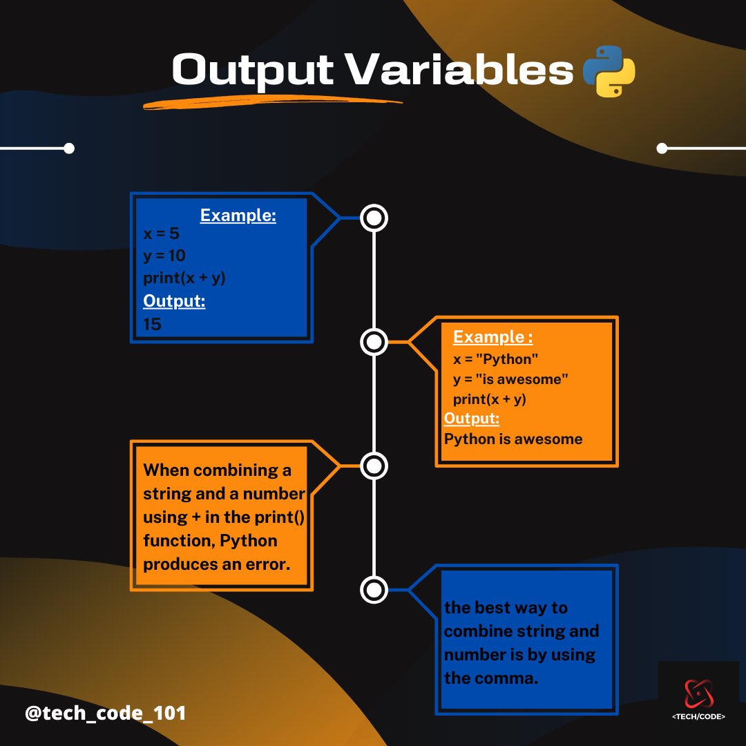 TechCode101's tweet image. 🔓 Unlocking the potential of output variables in code !
#programming #coding #output #outputvariable #viral #post