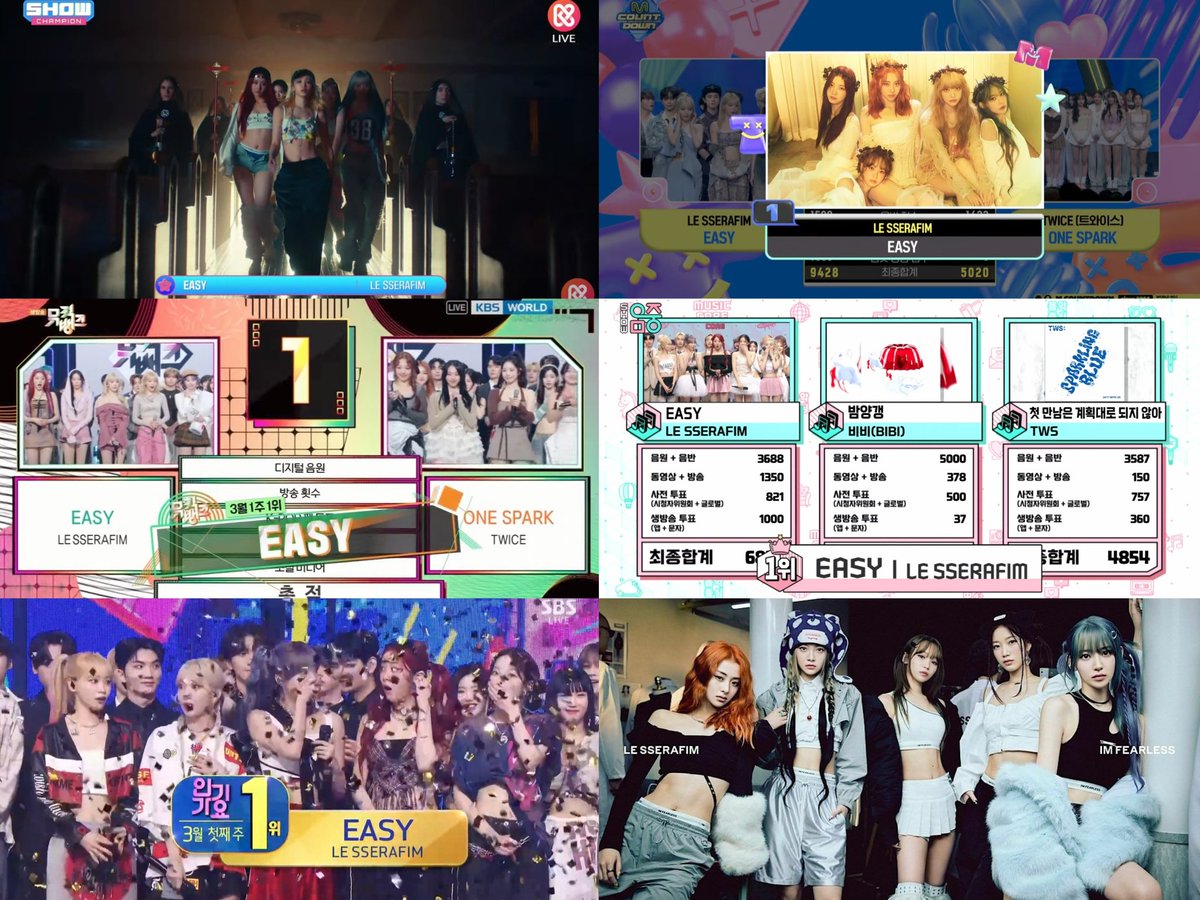 xnalian's tweet photo. ๐ LE SSERAFIM GRAND SLAM ๐
#EASY5thWin
#LESSERAFIM23rdWin
#LE_SSERAFIM23rdWin https://t.co/xhdB5PMLtz
