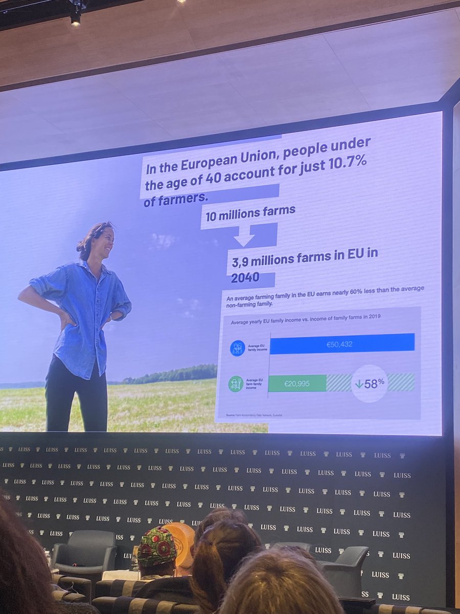 Young farmers account for just 10.7% of farmers in Europe #parabereforumRoma
