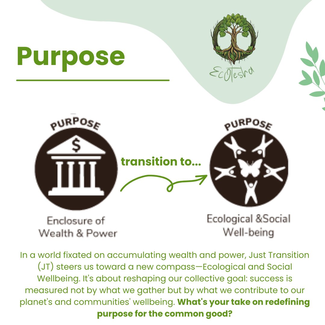 Join us in shifting from the enclosure of wealth to fostering ecological and social well-being. How do you define your purpose for the greater good? 🌻🏡 #SustainableLiving #CommunityBuilding #EcologicalJustice #ecotesha #ecocommunities #intentionalliving #community